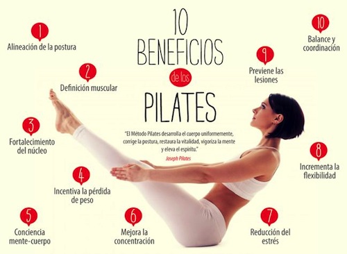 Los Beneficios Del Pilates
